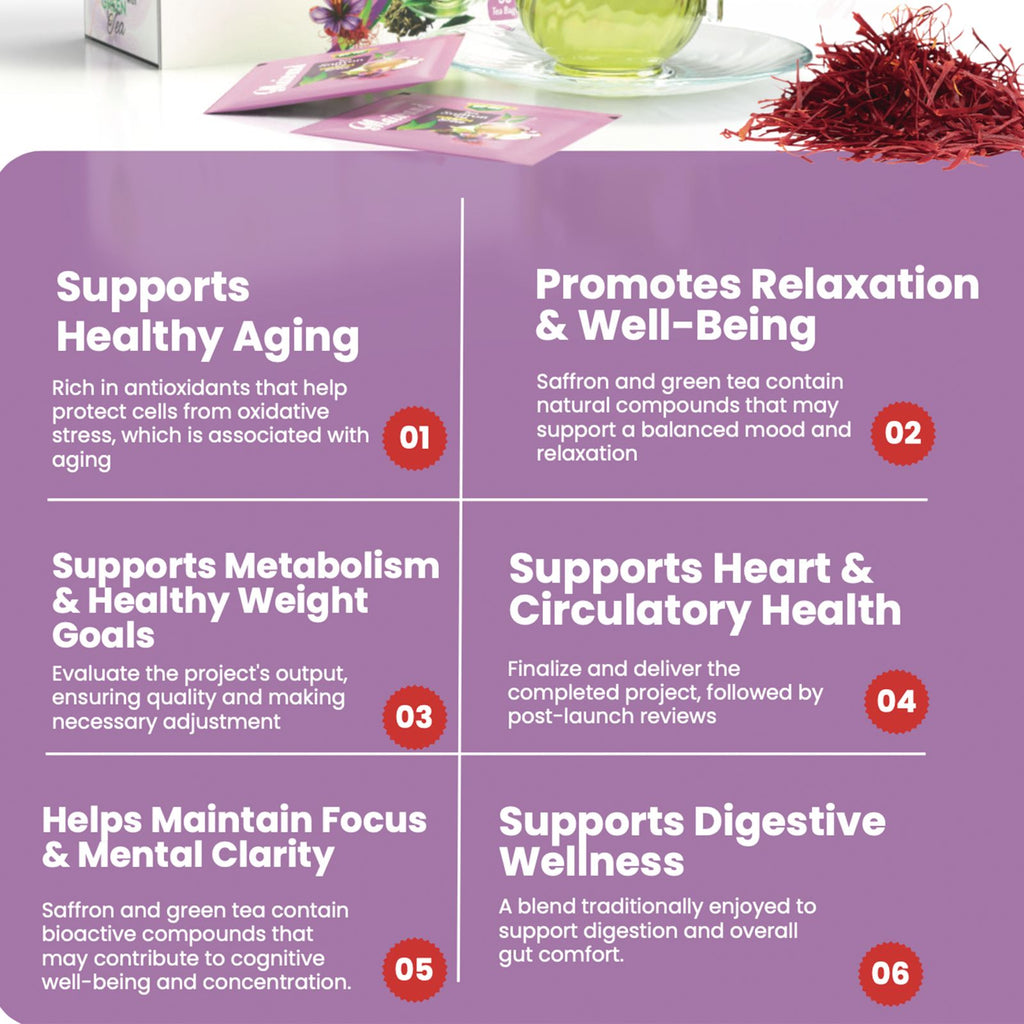 Pure Saffron With Green Tea